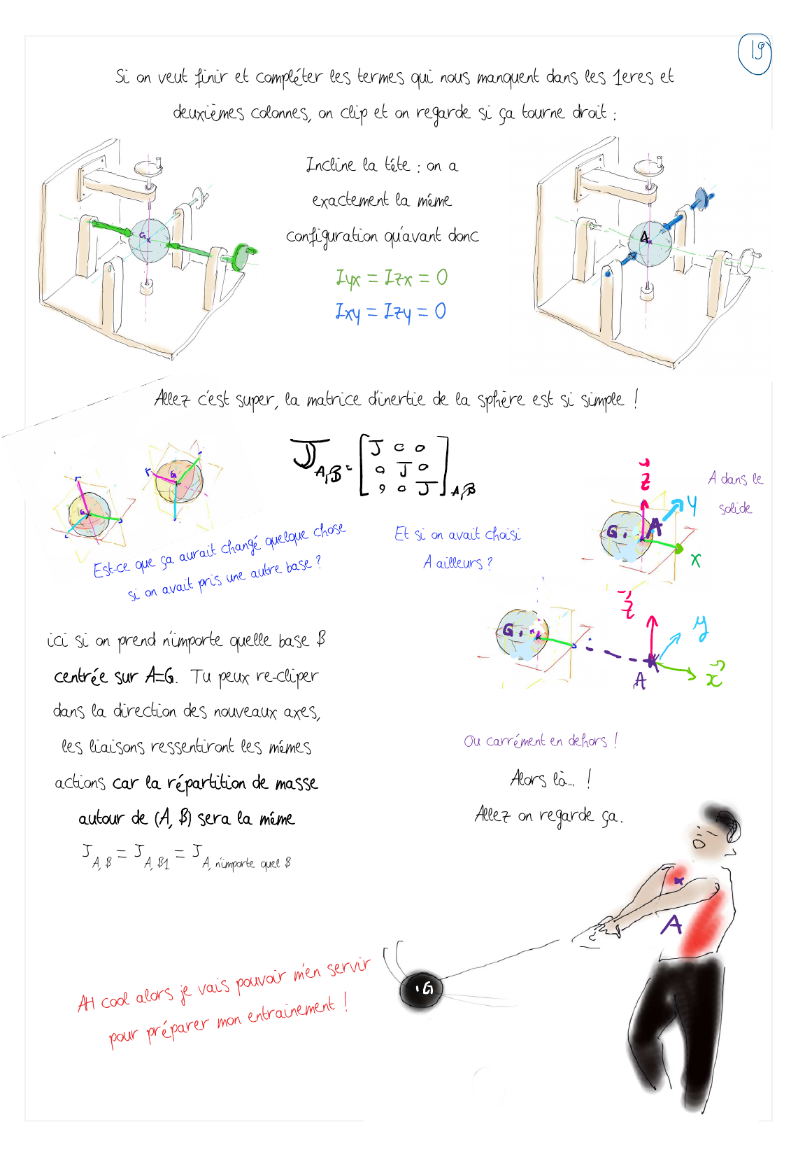 Page 10 droite