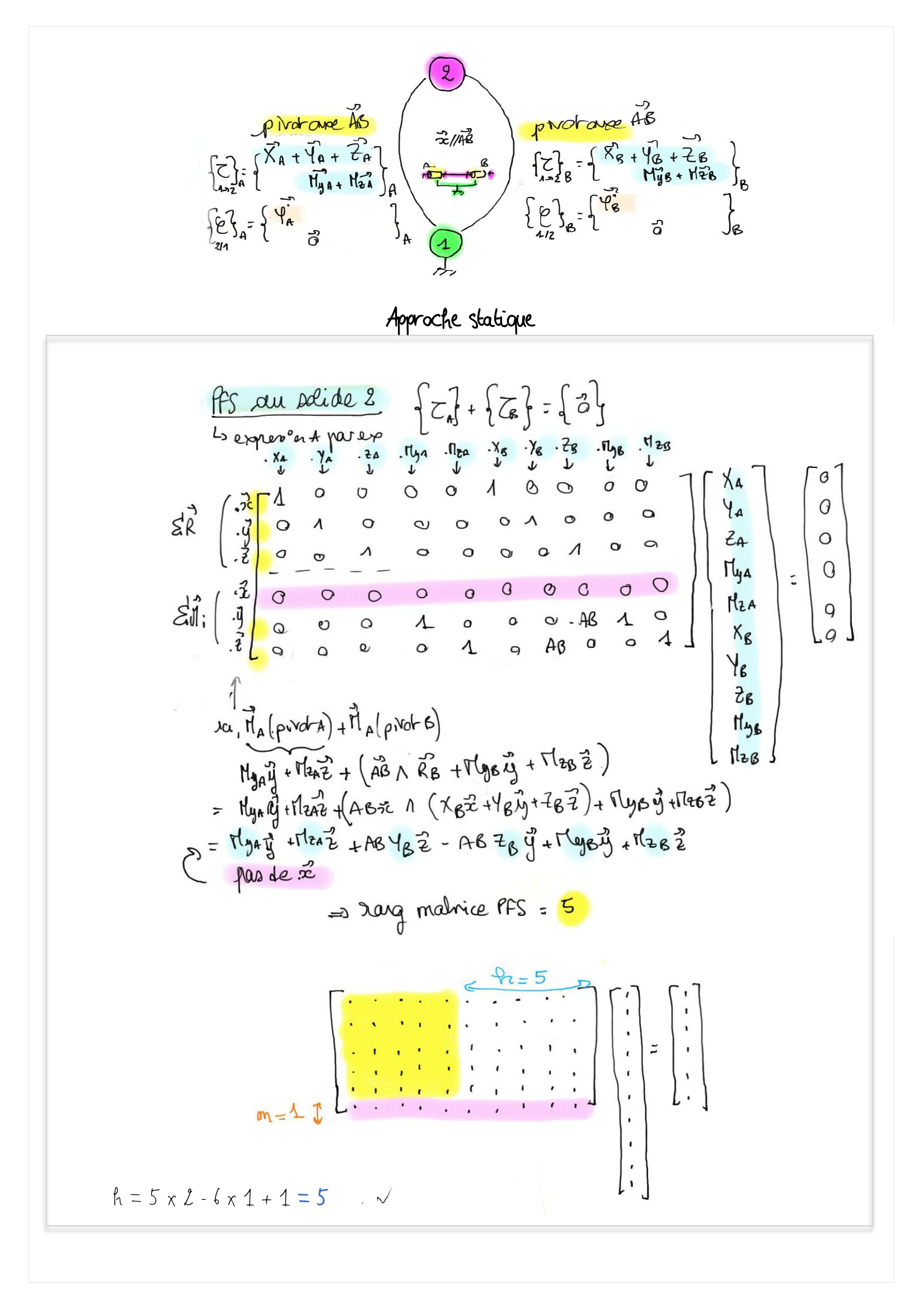 Page 10 droite