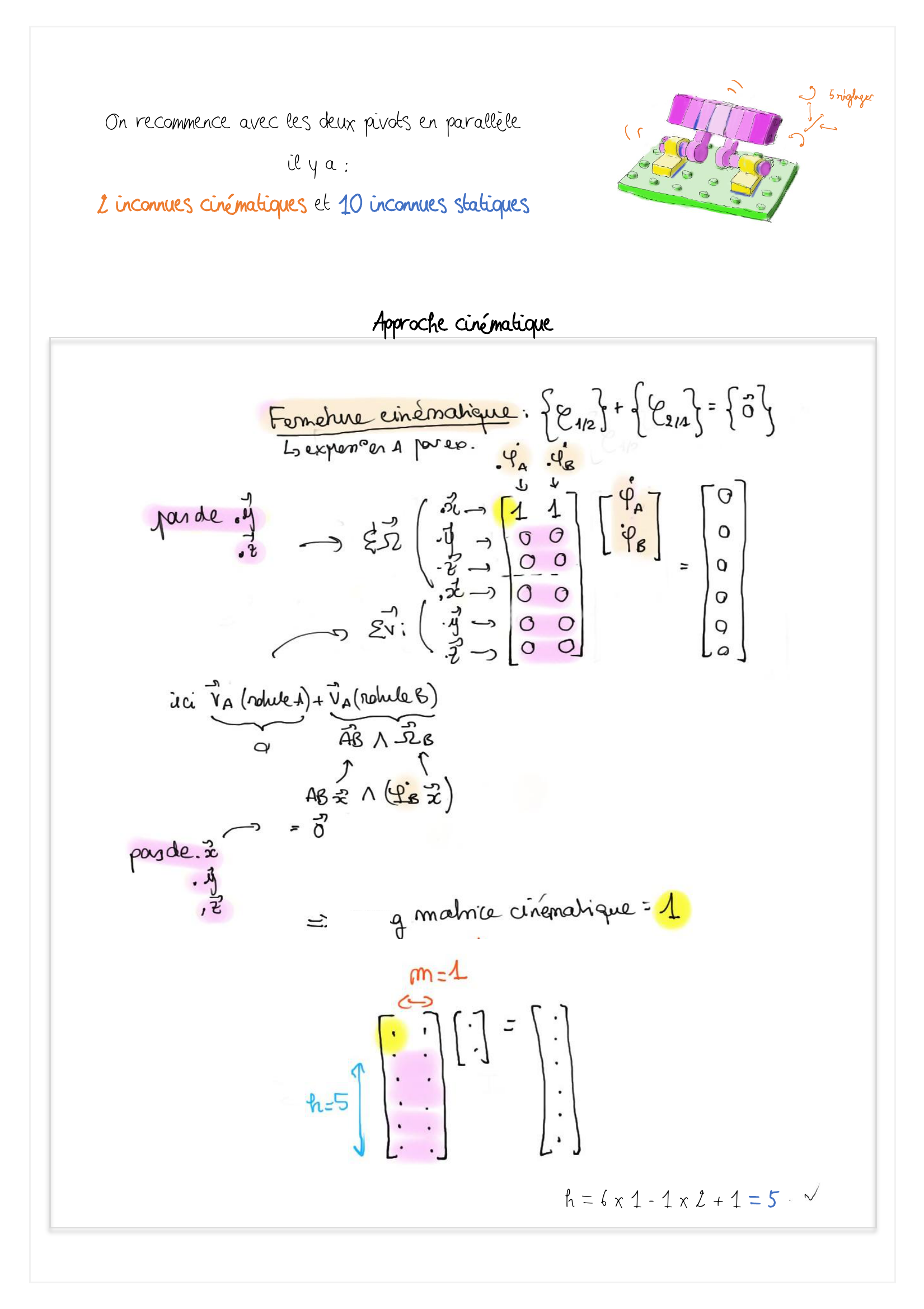 Page 10 gauche