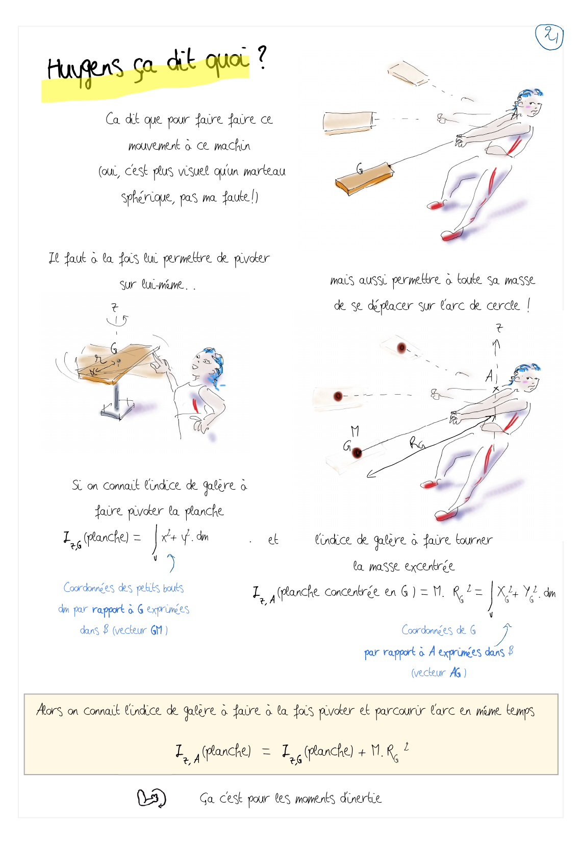 Page 11 droite