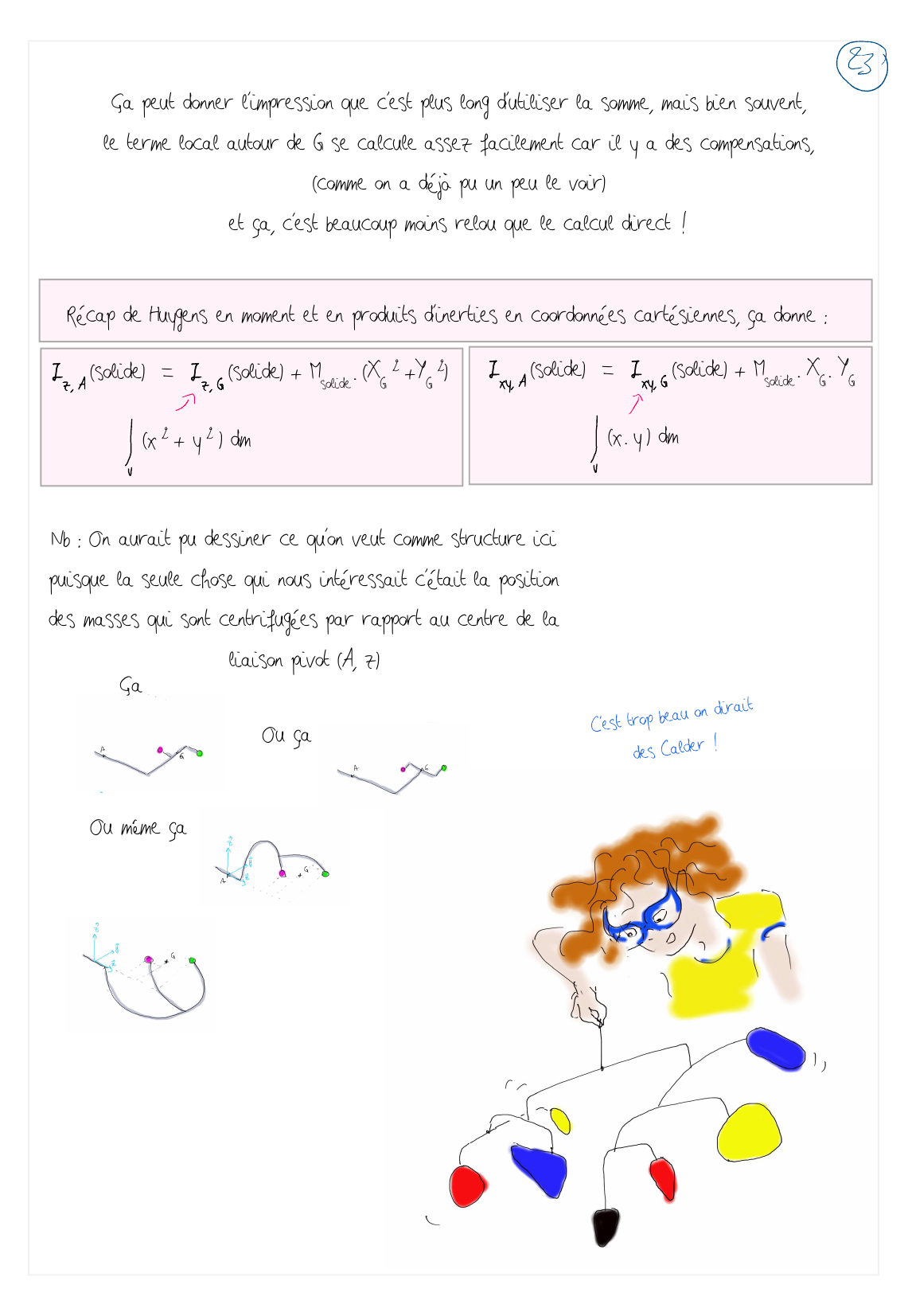 Page 12 droite