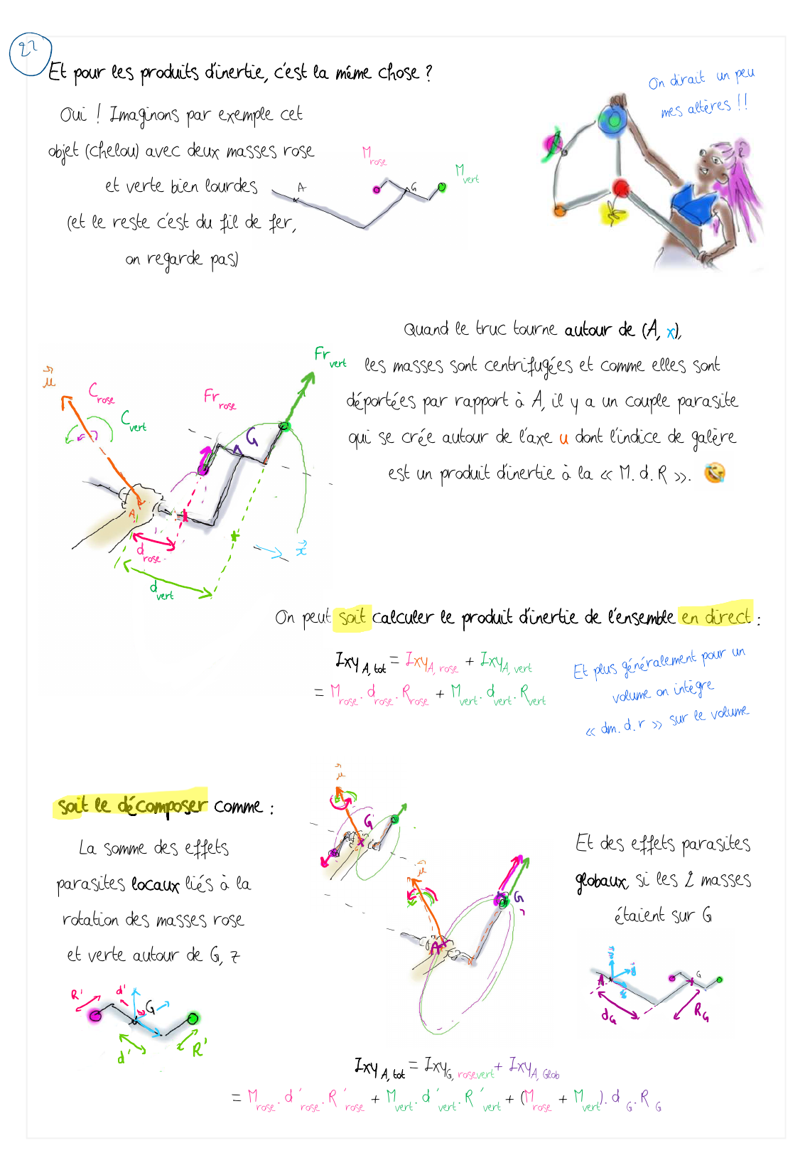 Page 12 gauche