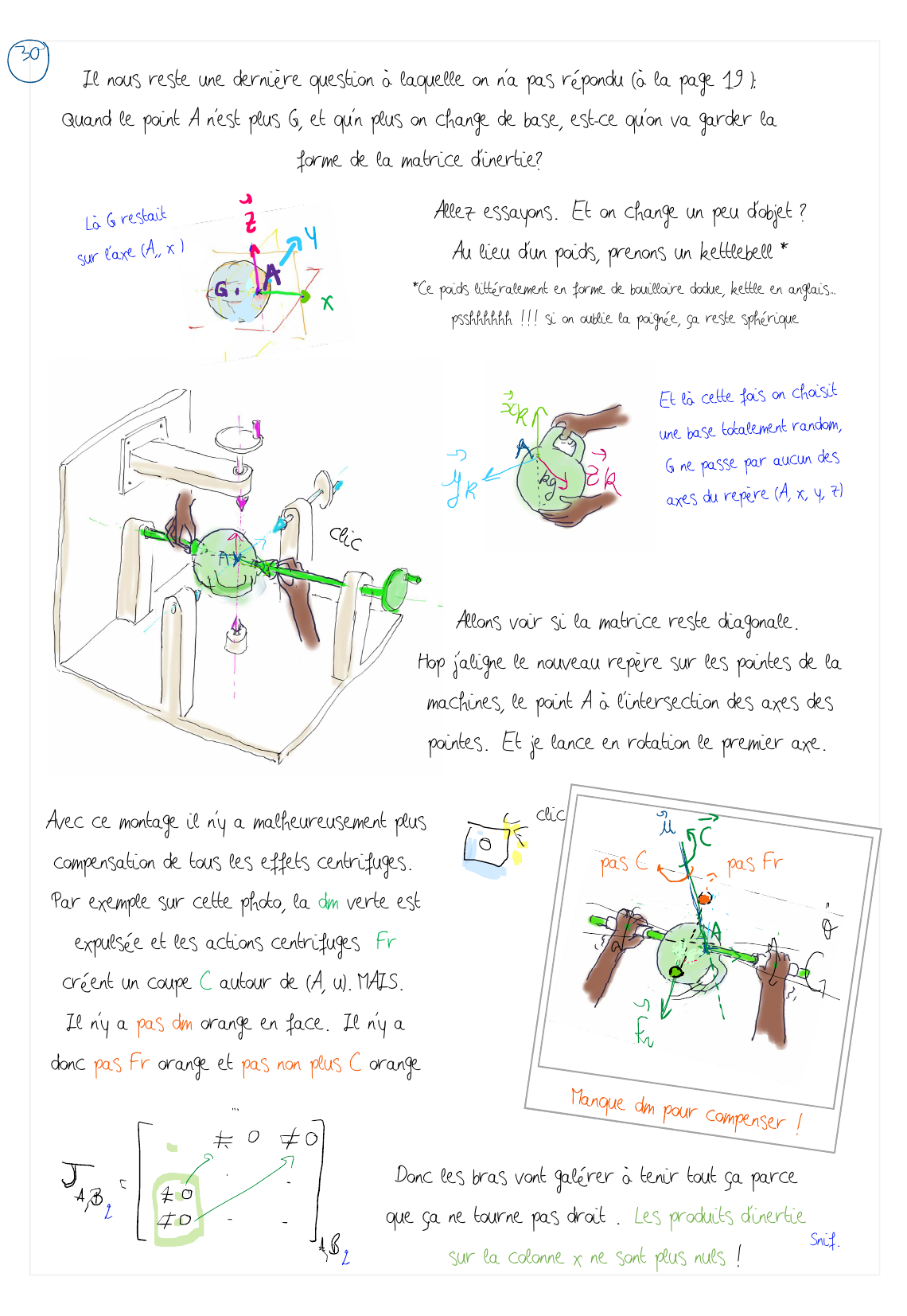 Page 16 gauche