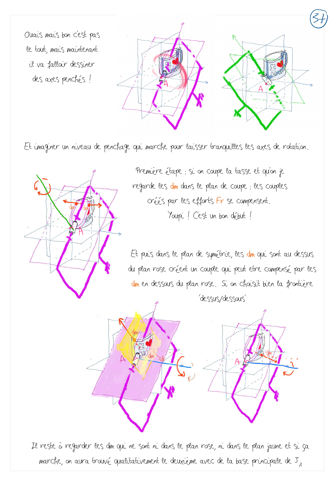 Page 19 droite