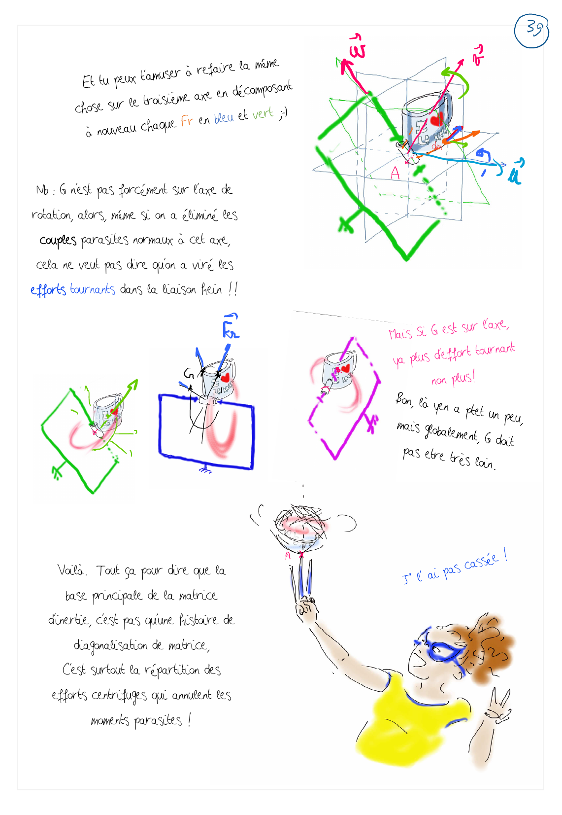 Page 20 droite