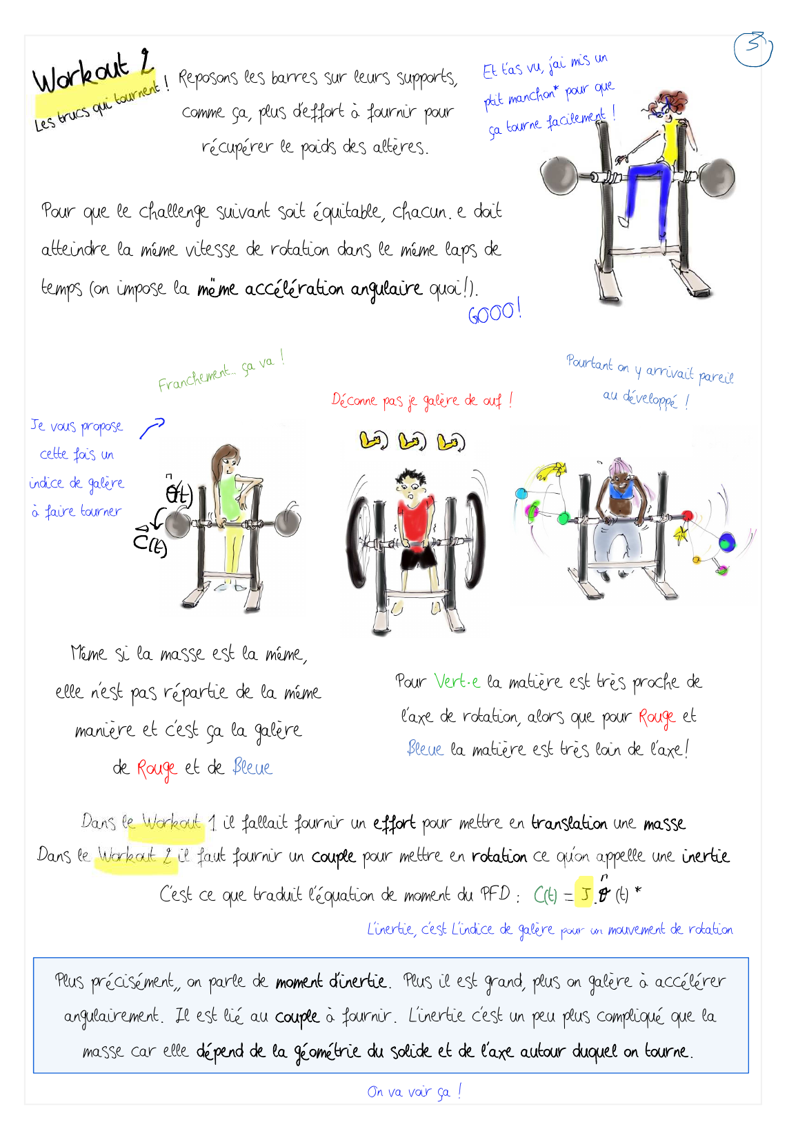 Page 2 droite