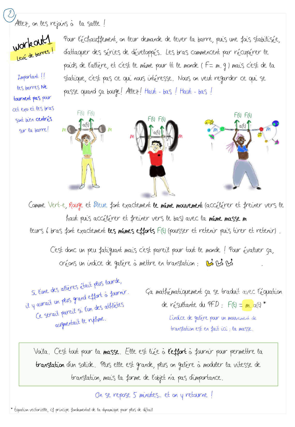 Page 2 gauche