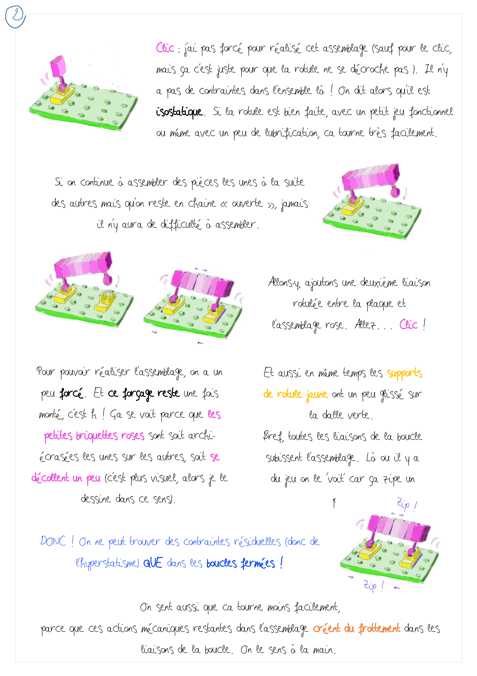 Page 2 gauche
