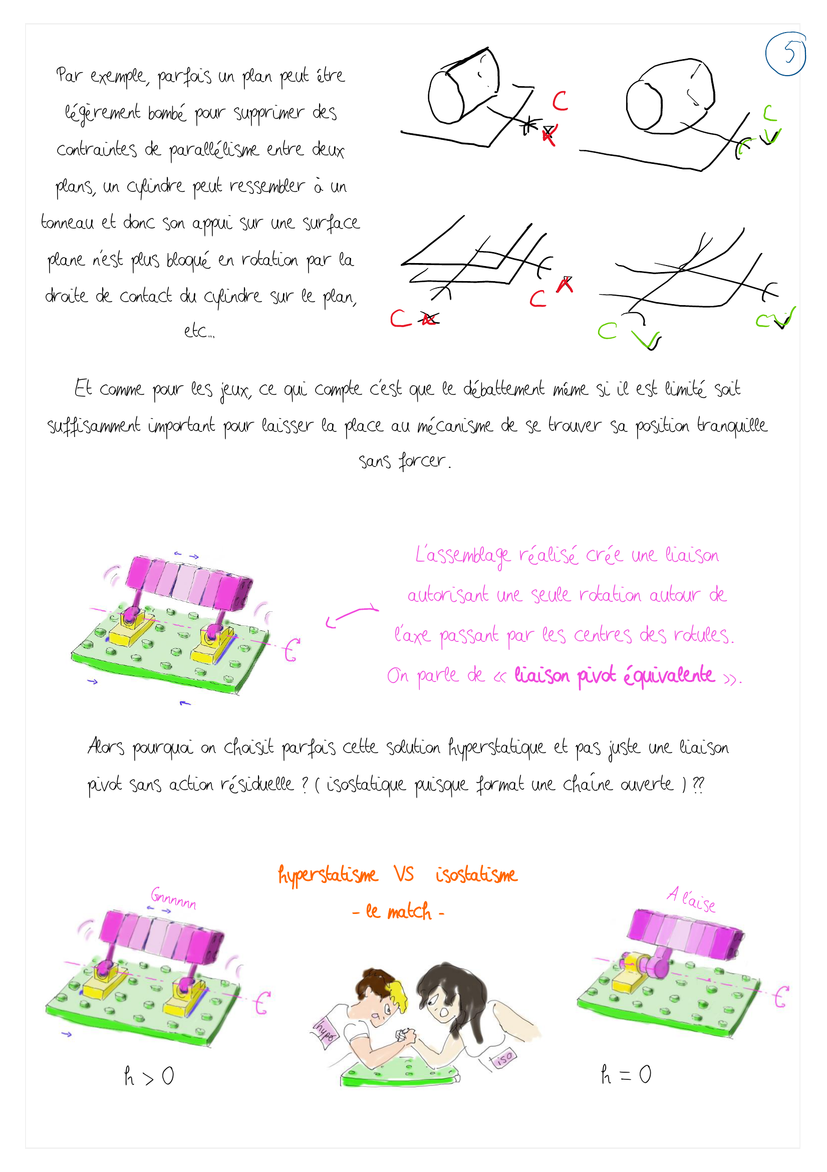 Page 3 droite
