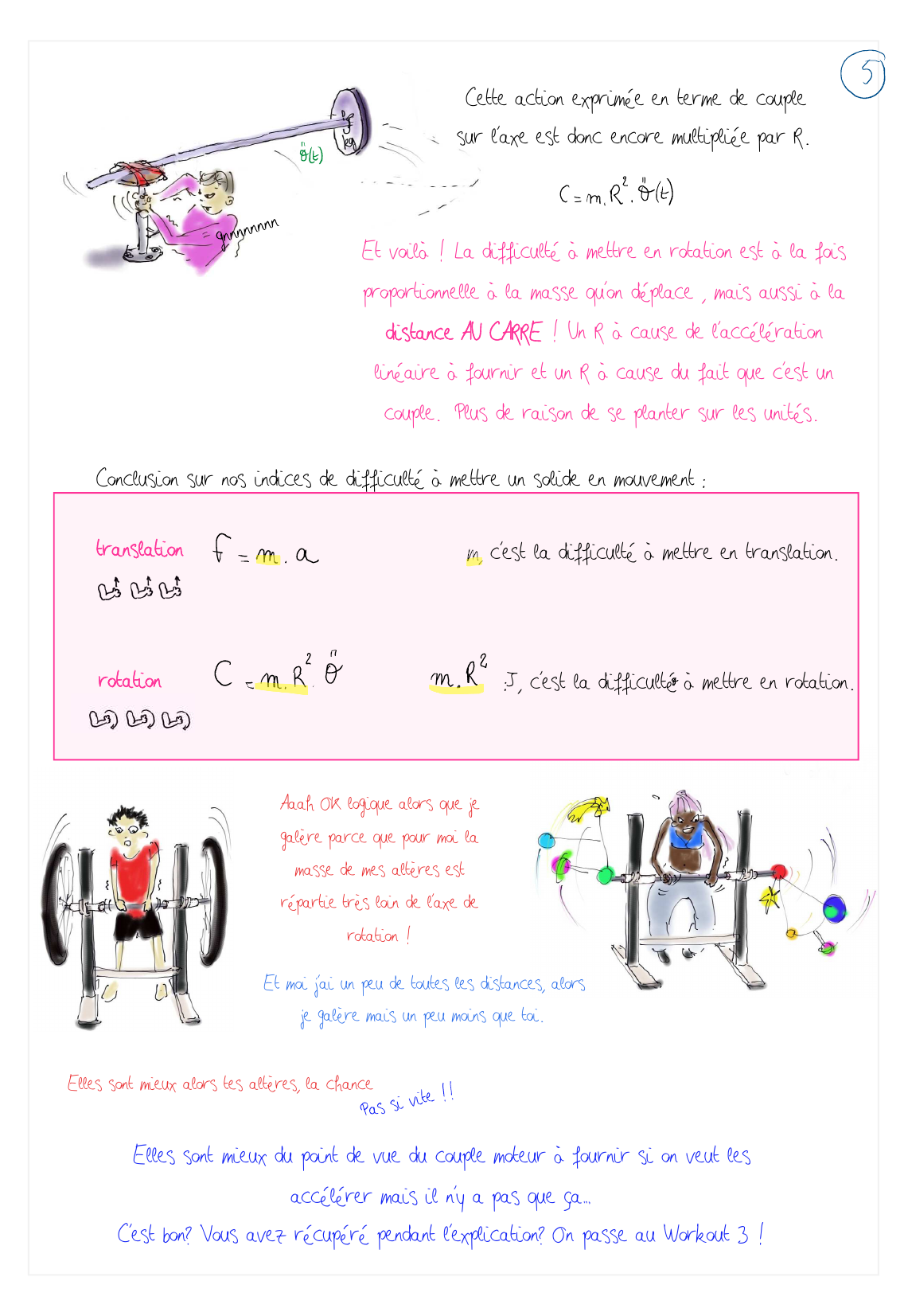 Page 3 droite