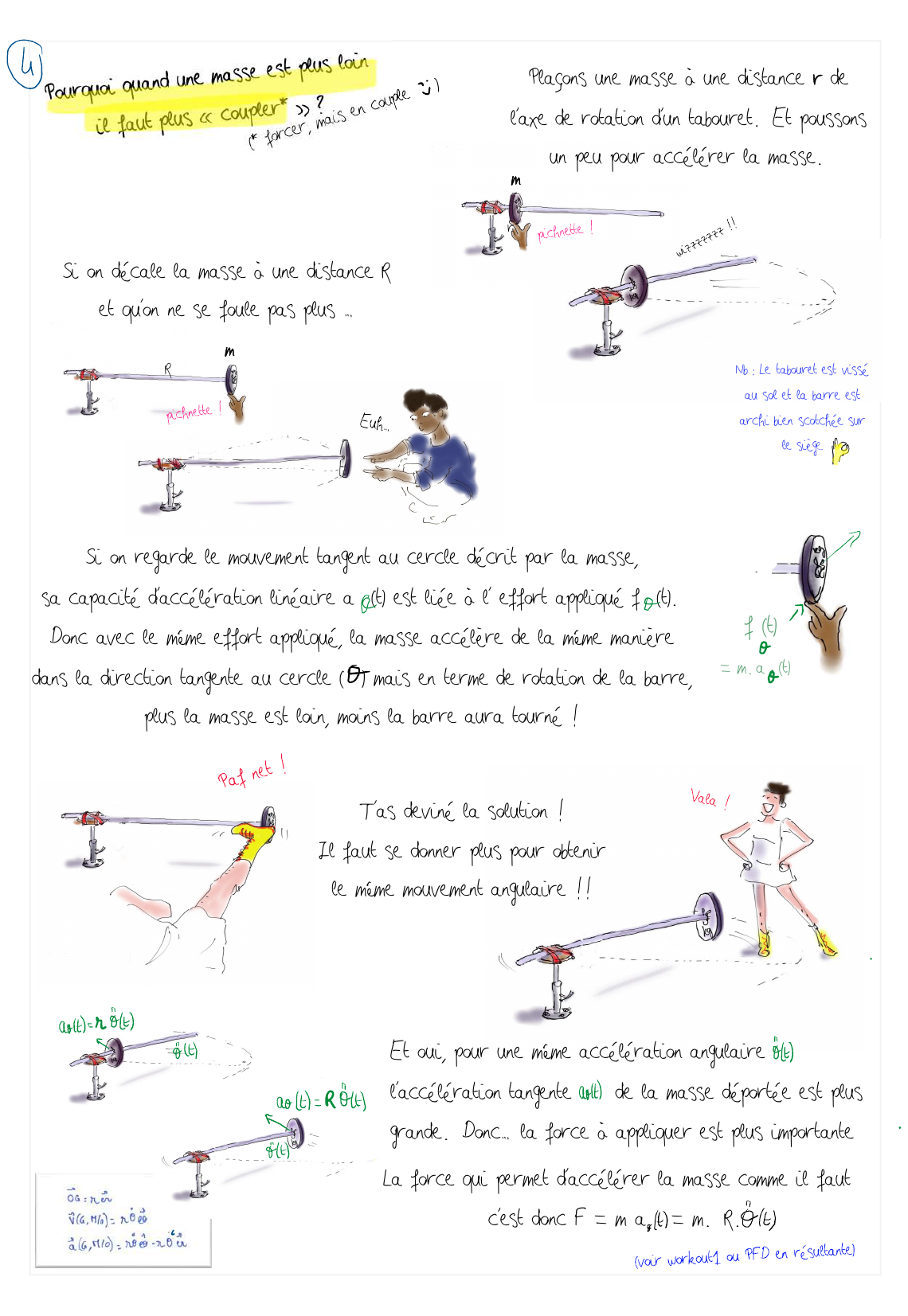 Page 3 gauche