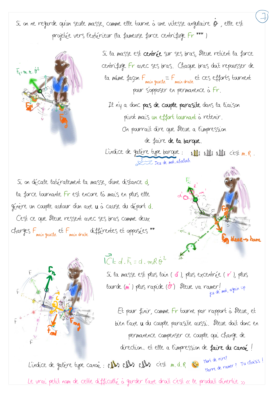 Page 4 droite