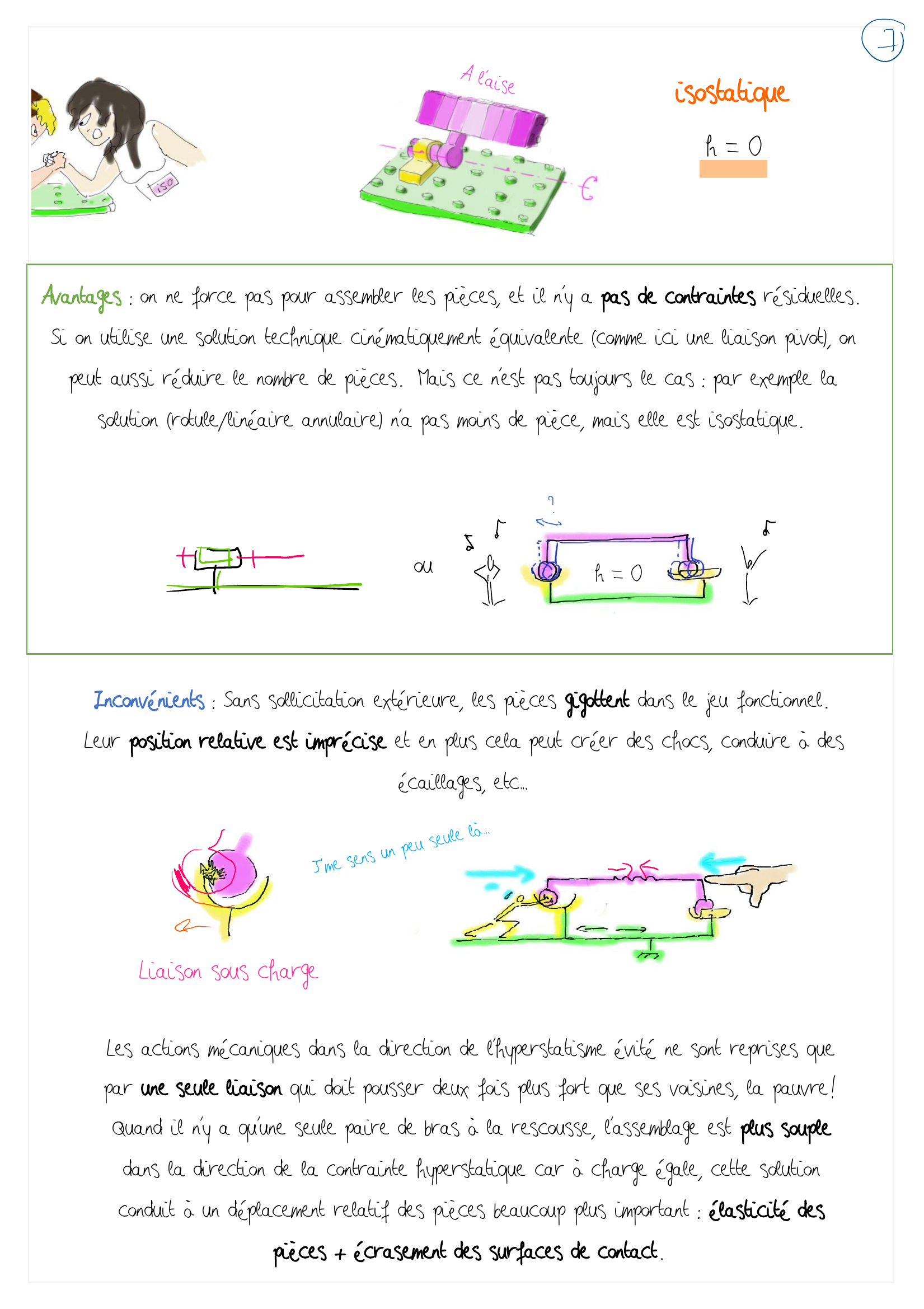 Page 4 droite