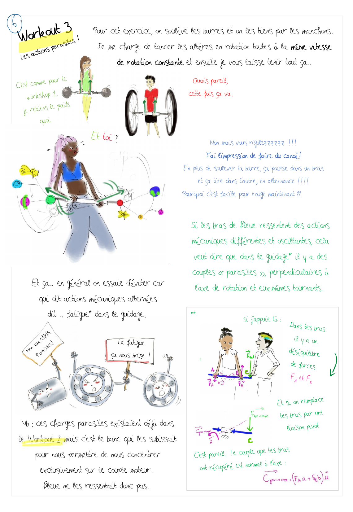 Page 4 gauche