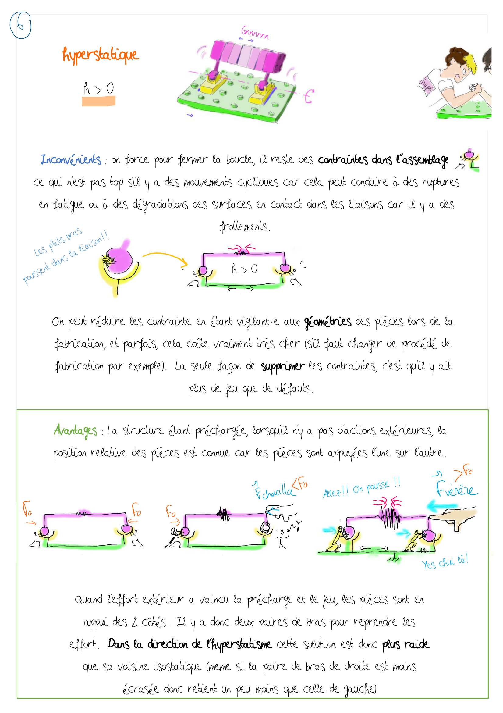 Page 4 gauche