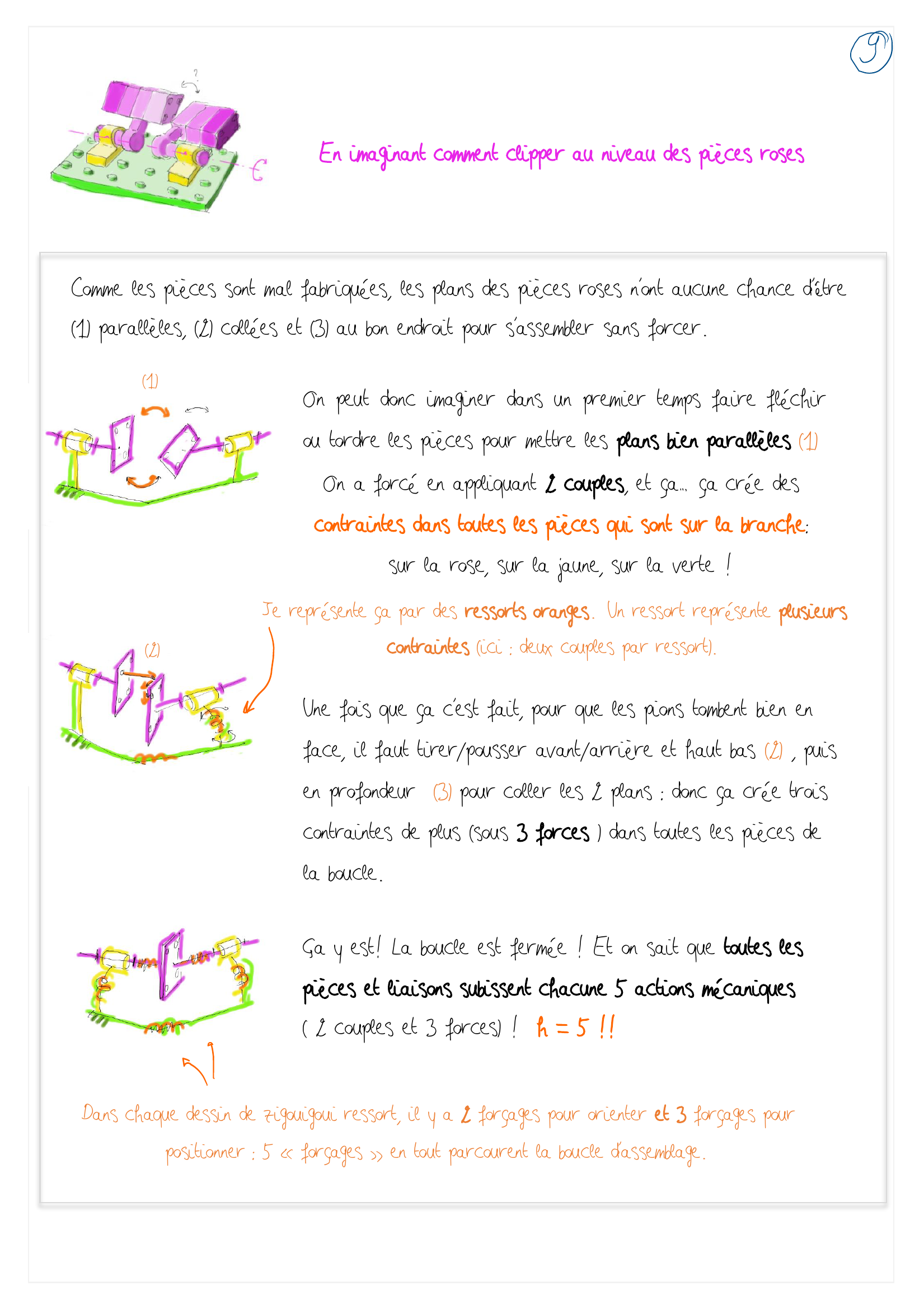Page 5 droite