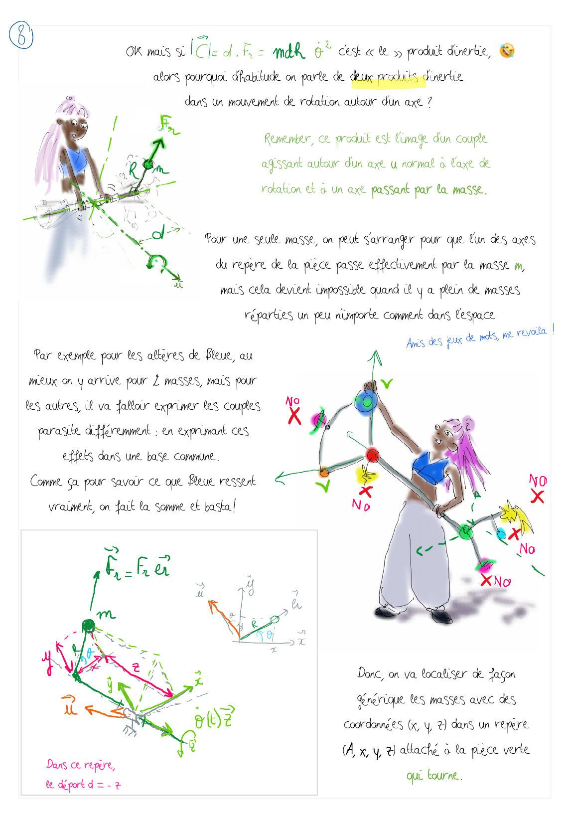 Page 5 gauche