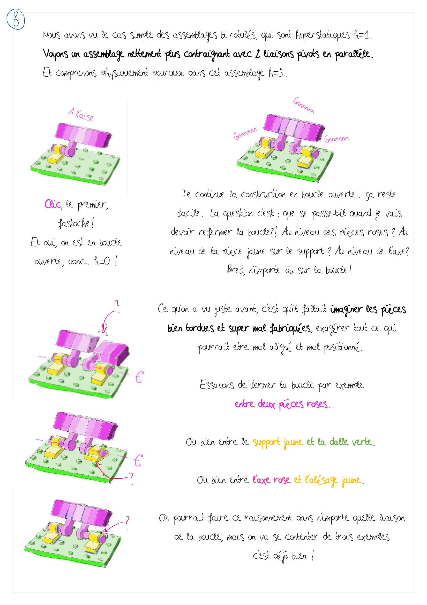 Page 5 gauche