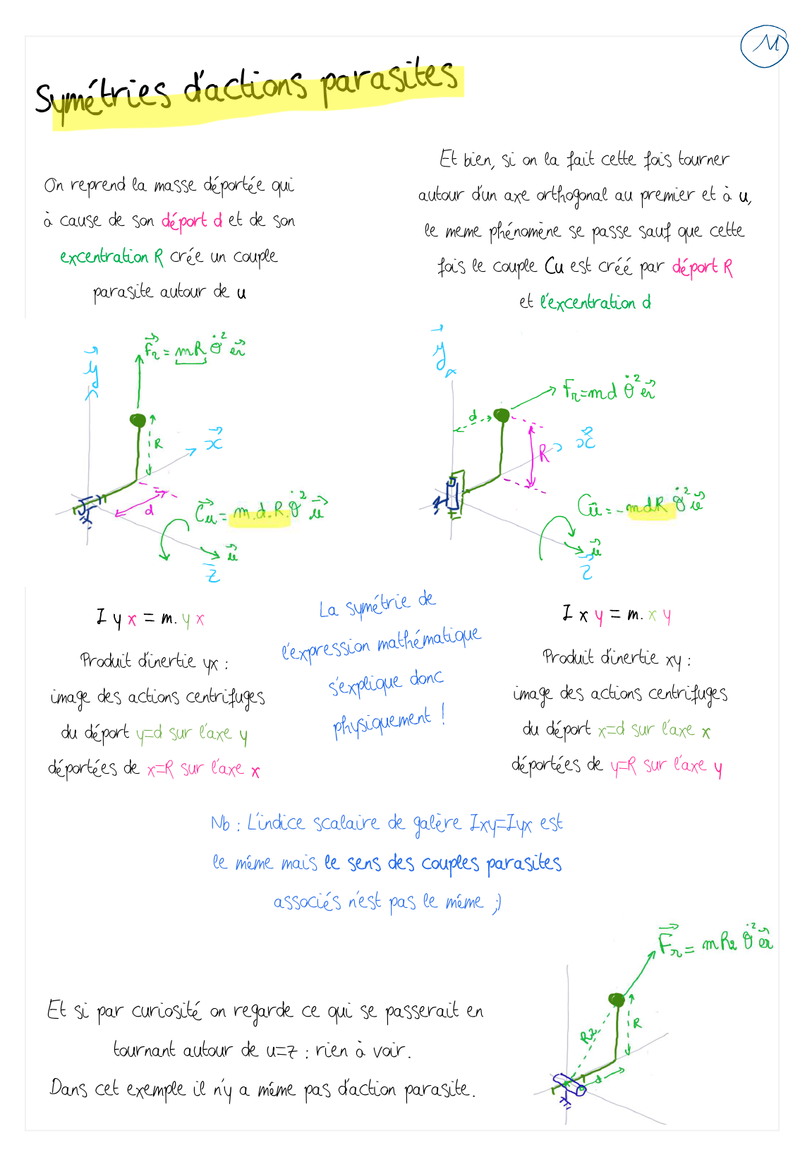 Page 6 droite