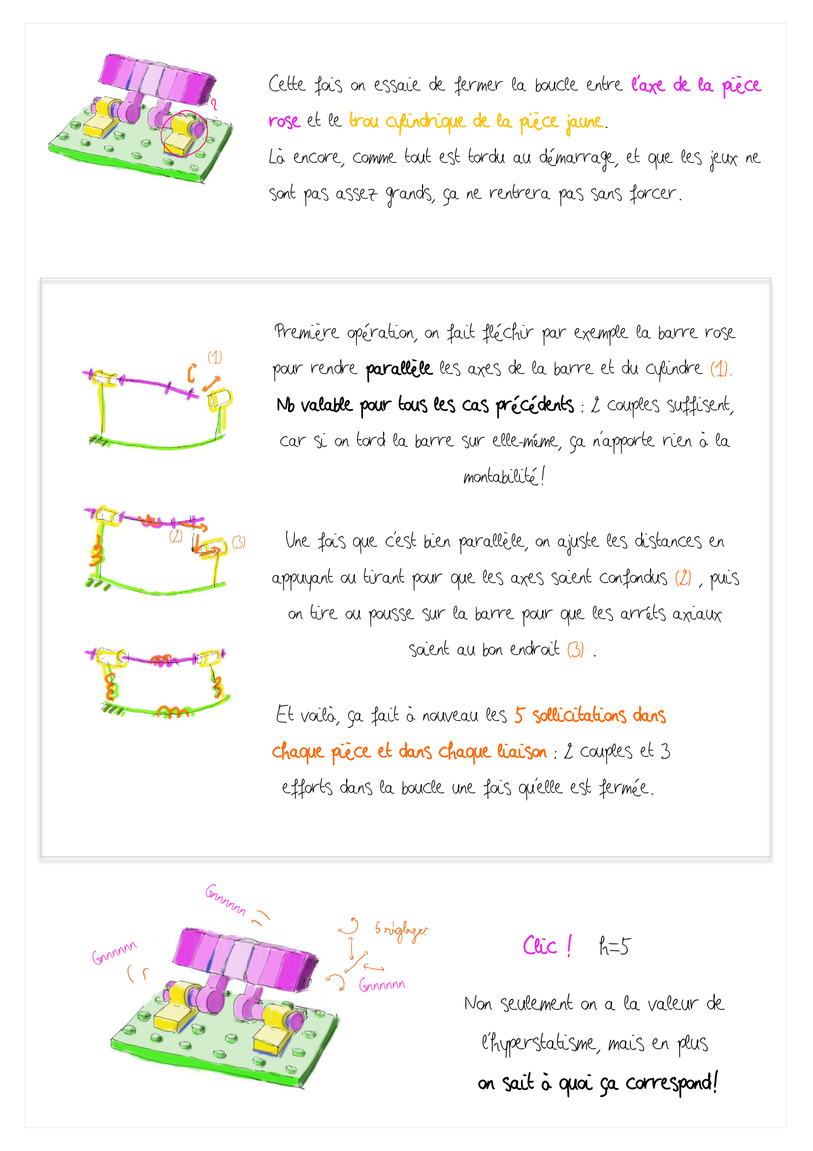 Page 6 droite