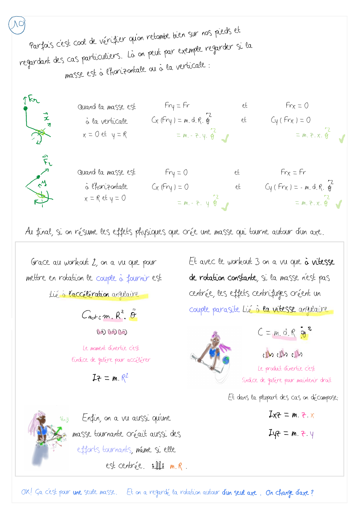 Page 6 gauche