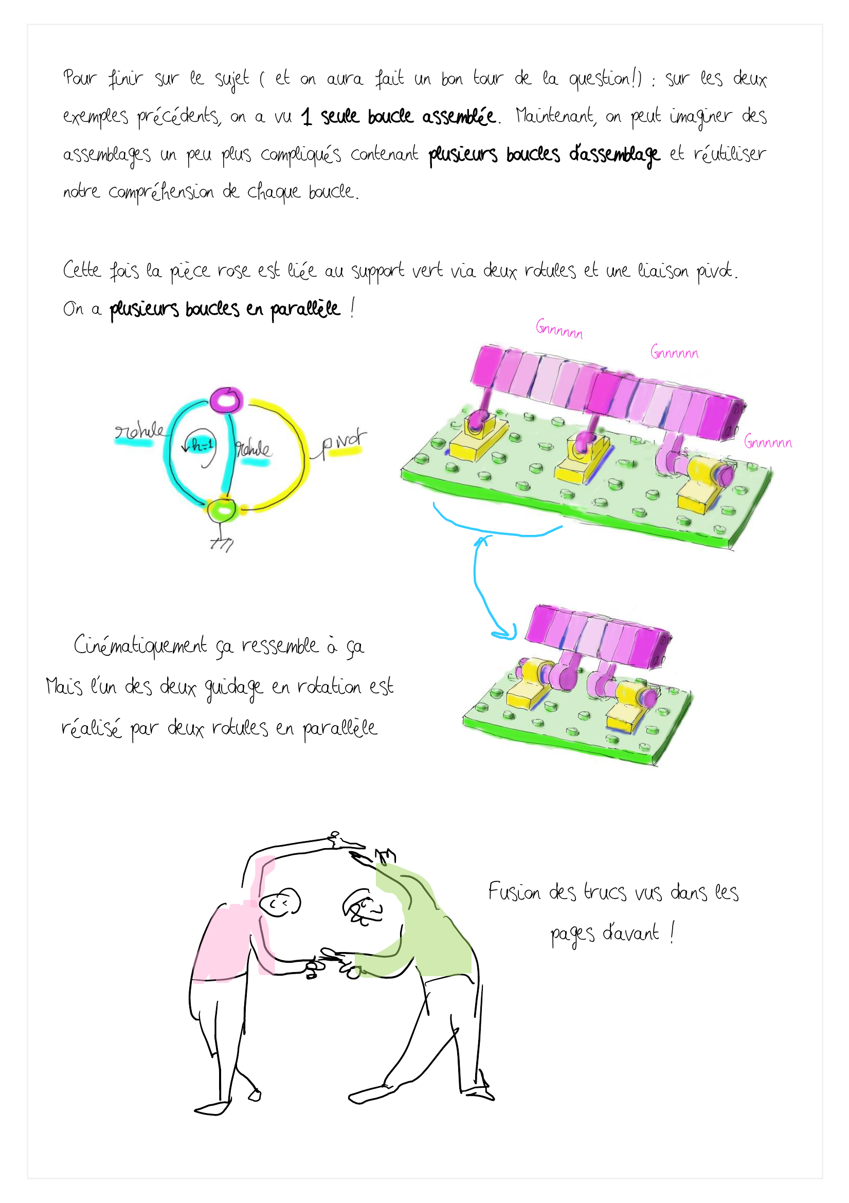 Page 7 gauche
