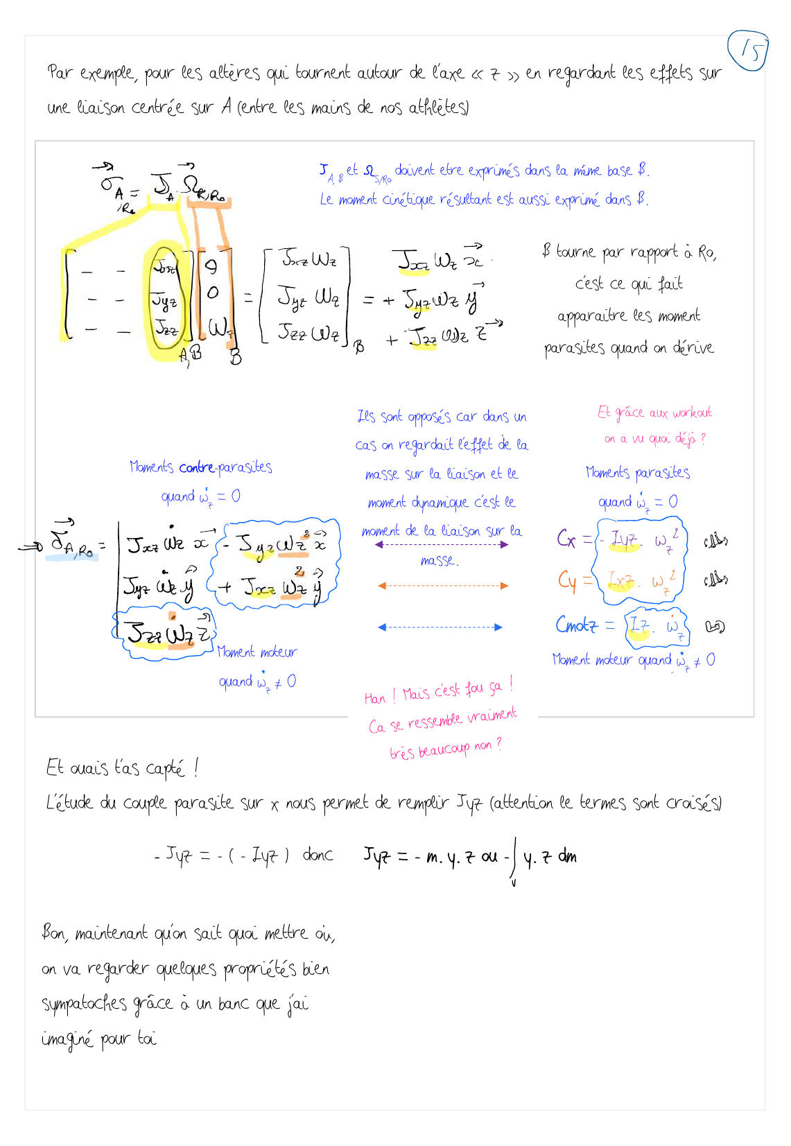 Page 8 droite