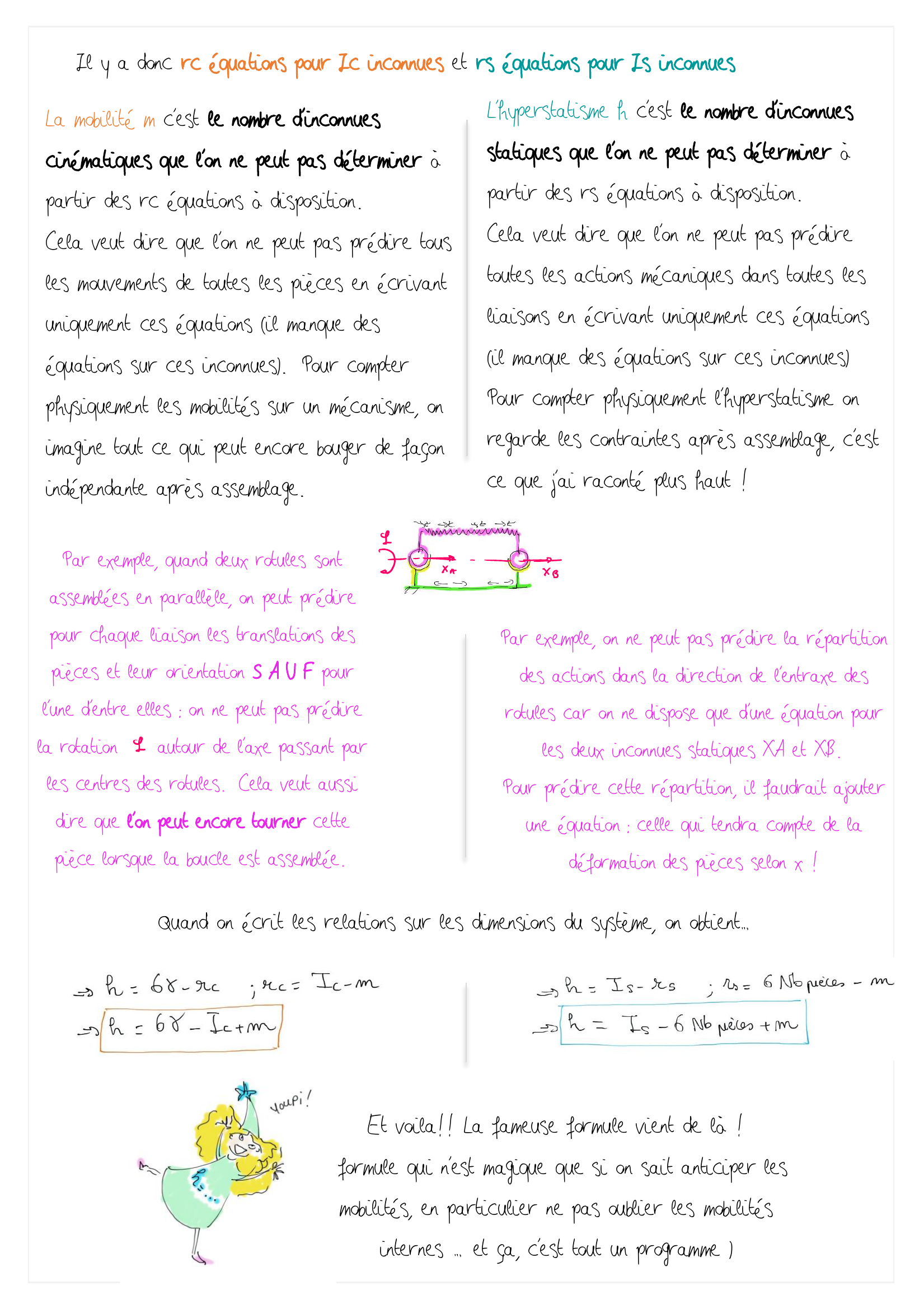 Page 8 droite