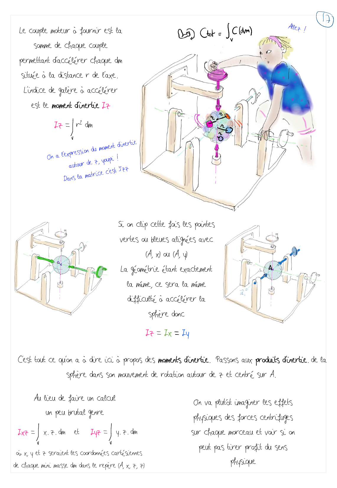 Page 9 droite