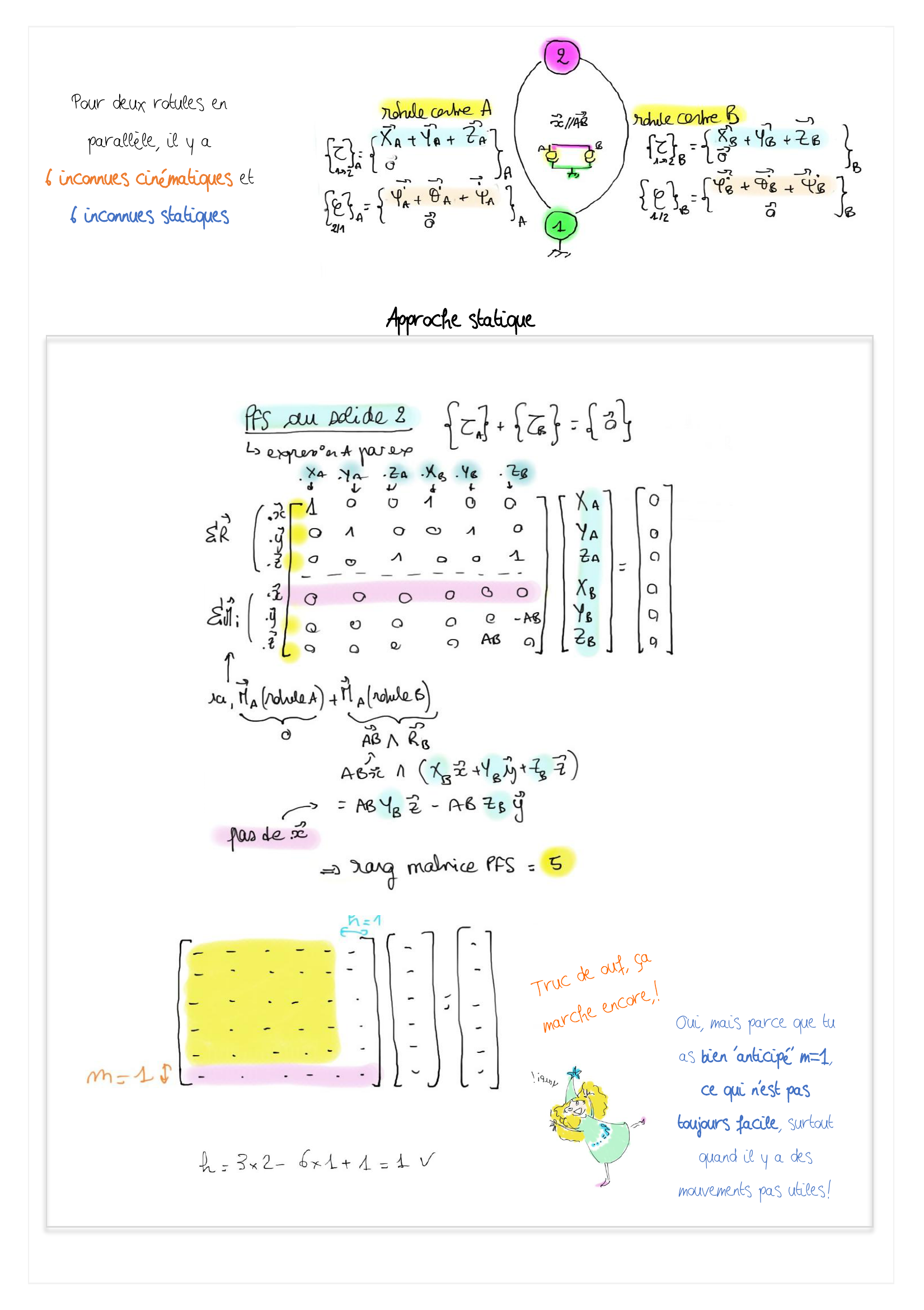 Page 9 droite