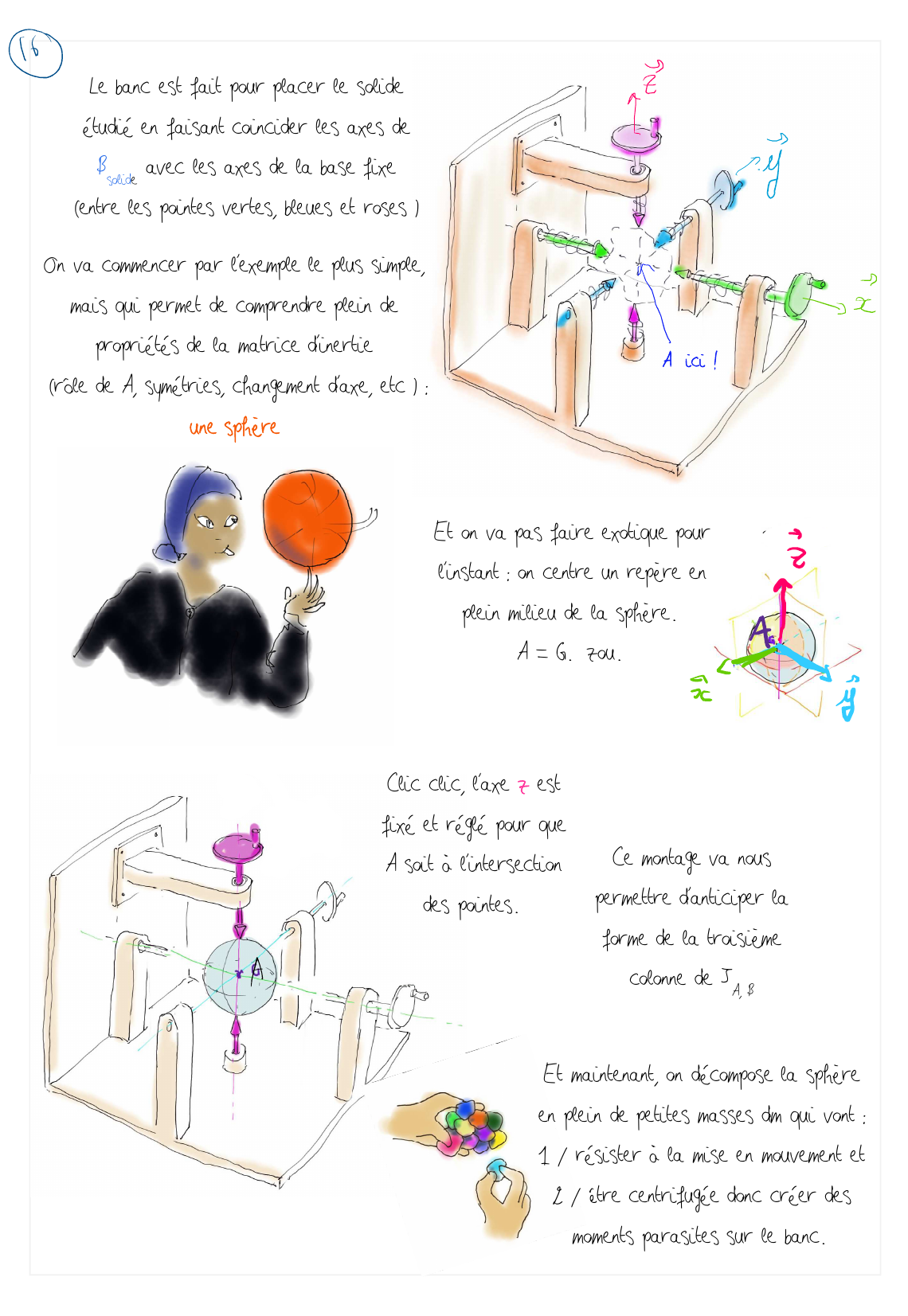 Page 9 gauche