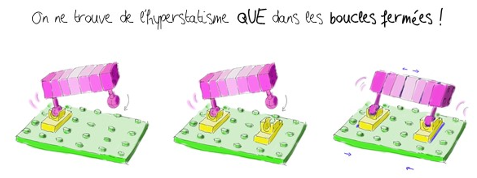 h_sens_phy