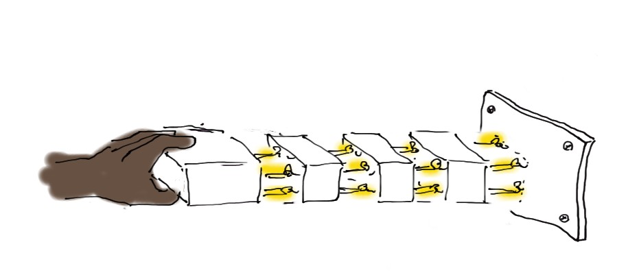 Pptes_inertielles